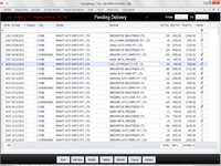 Trasport Management Software